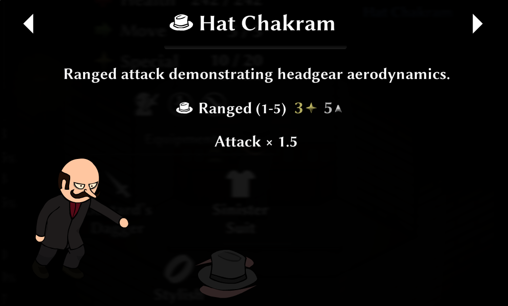 Hat Chakram