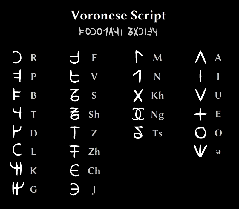 Voronese Script